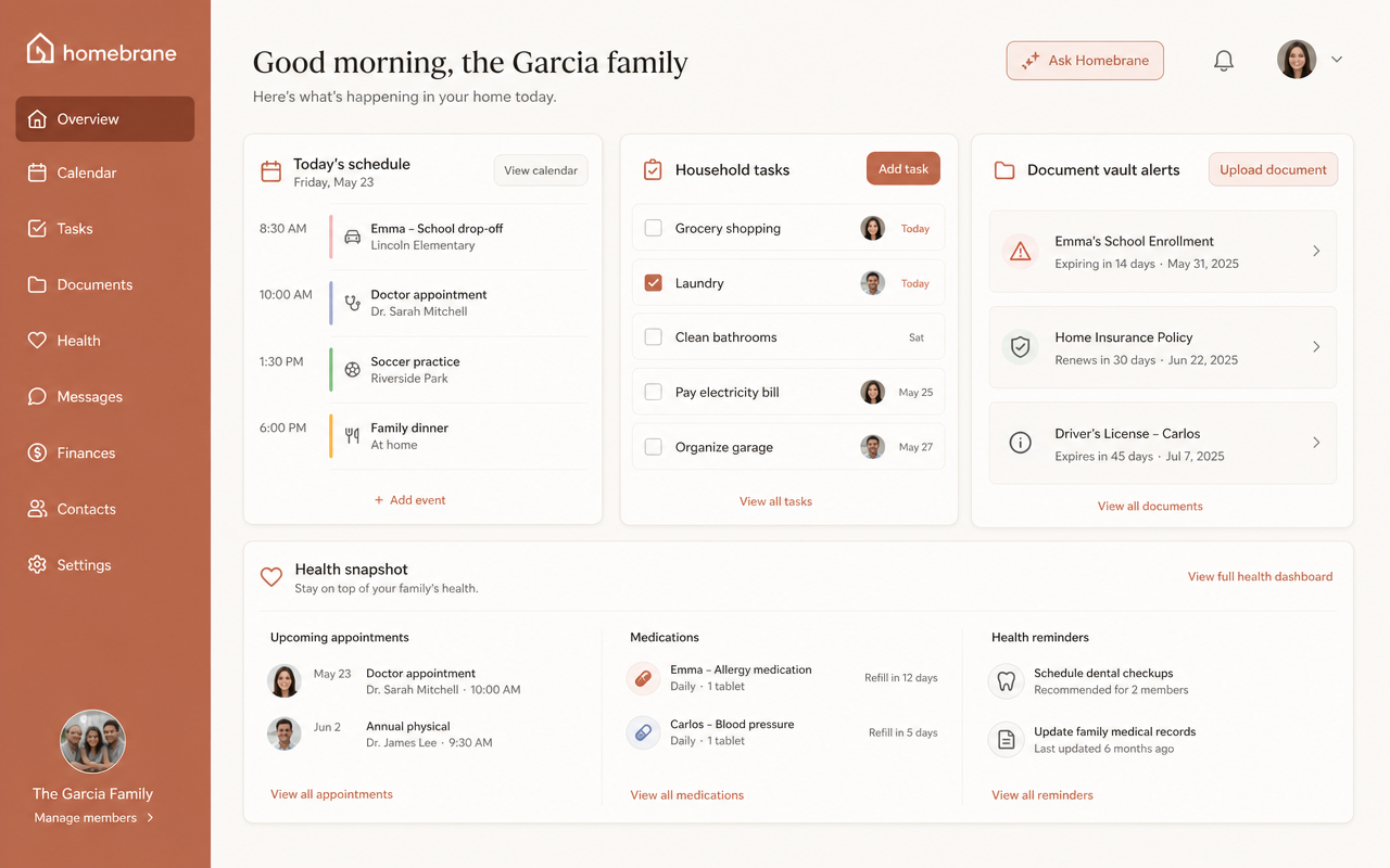 Homebrane family dashboard command center showing schedule, household tasks, and document alerts